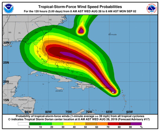 Hurricane Dorian and Its Effects